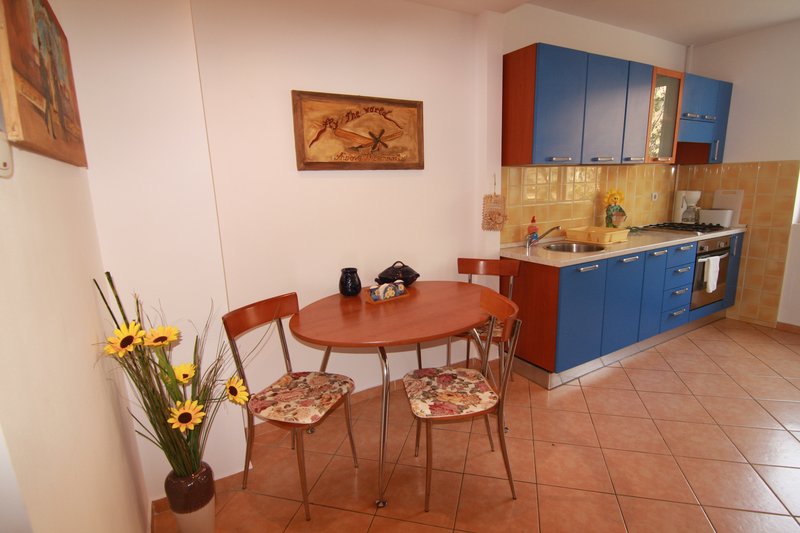 Universitate, Calea Victoriei Bucuresti Ultracentral